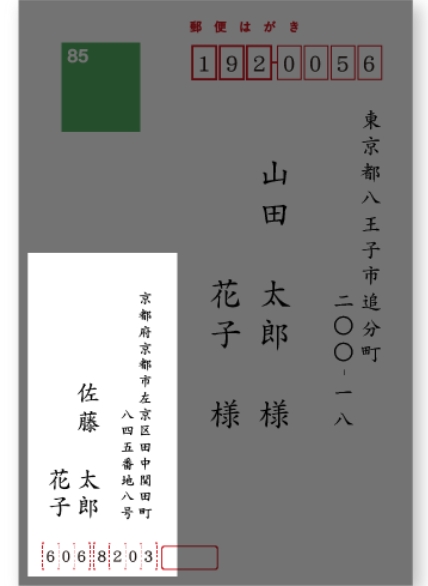 宛名面の差出人の配置イメージ