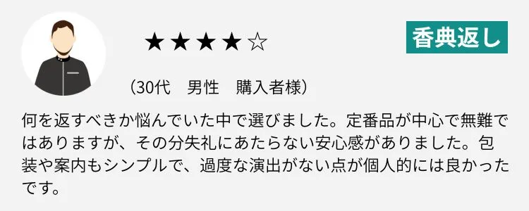 香典返しレビュー