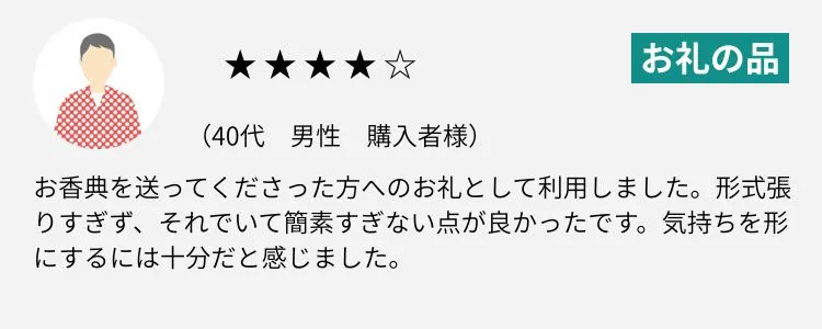 お礼の品レビュー